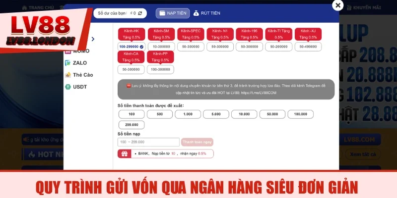 Quy trình gửi vốn qua ngân hàng siêu đơn giản